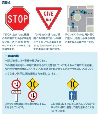 NZ交通ルールの概要